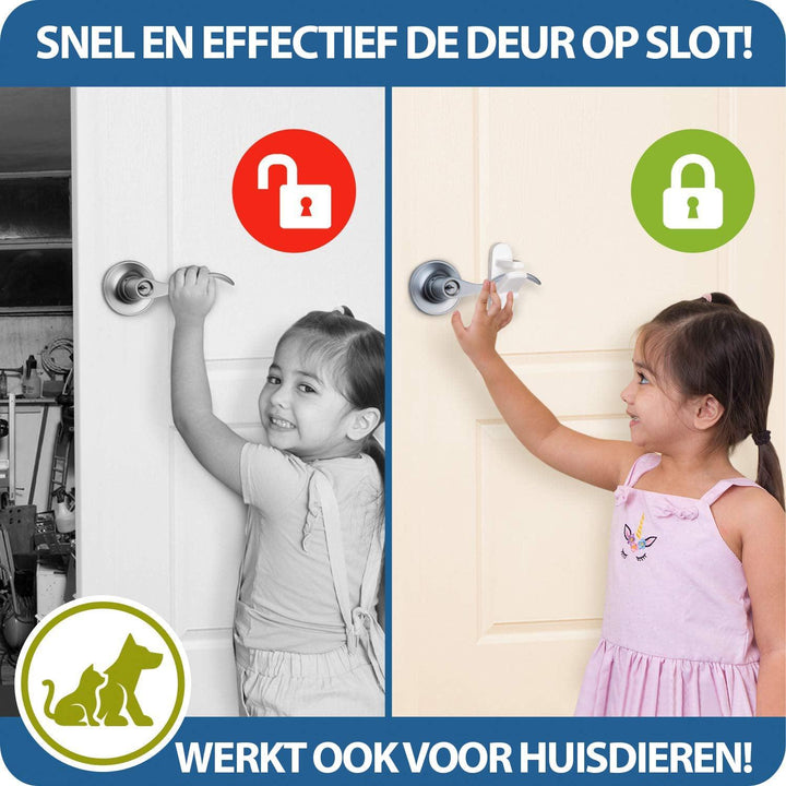 Deurklink Vergendeling voor Kinderen - Consumerce