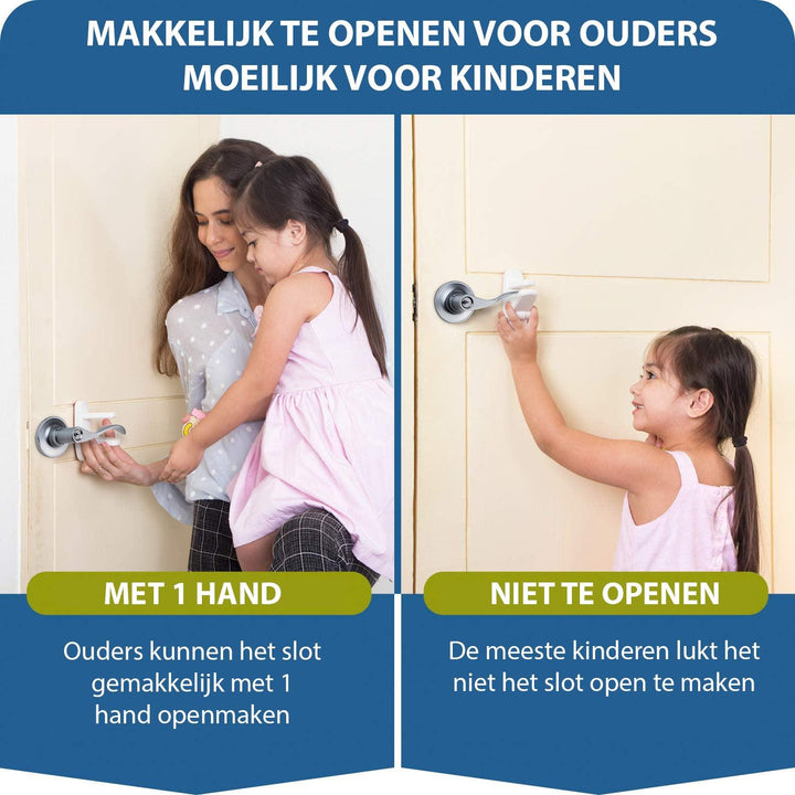 Deurklink Vergendeling voor Kinderen - Consumerce